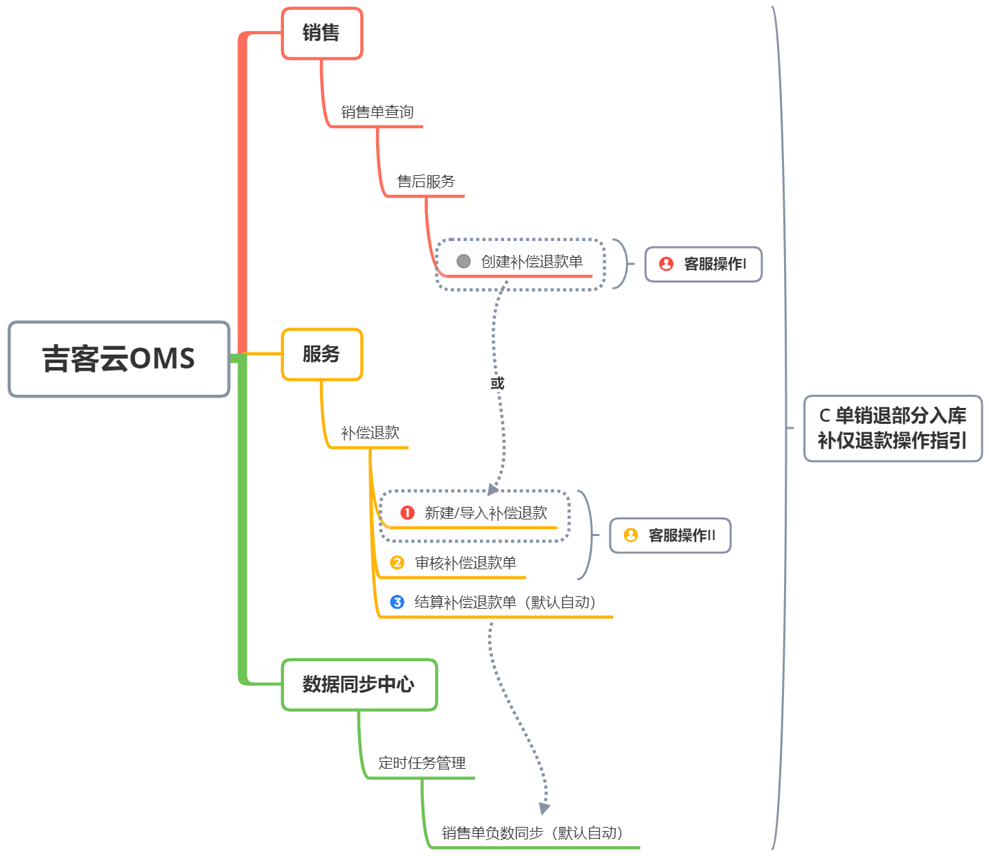 截图02