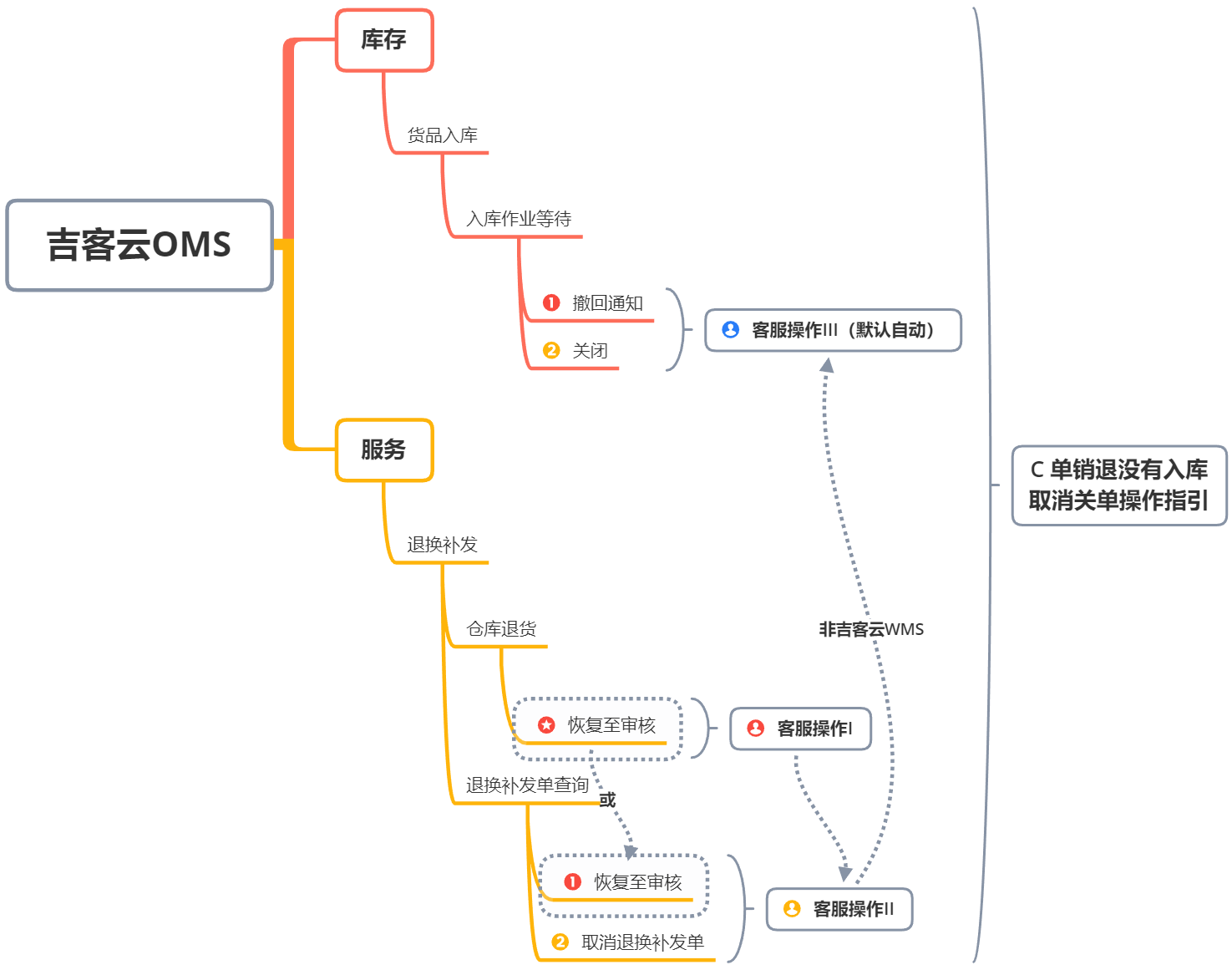 截图03