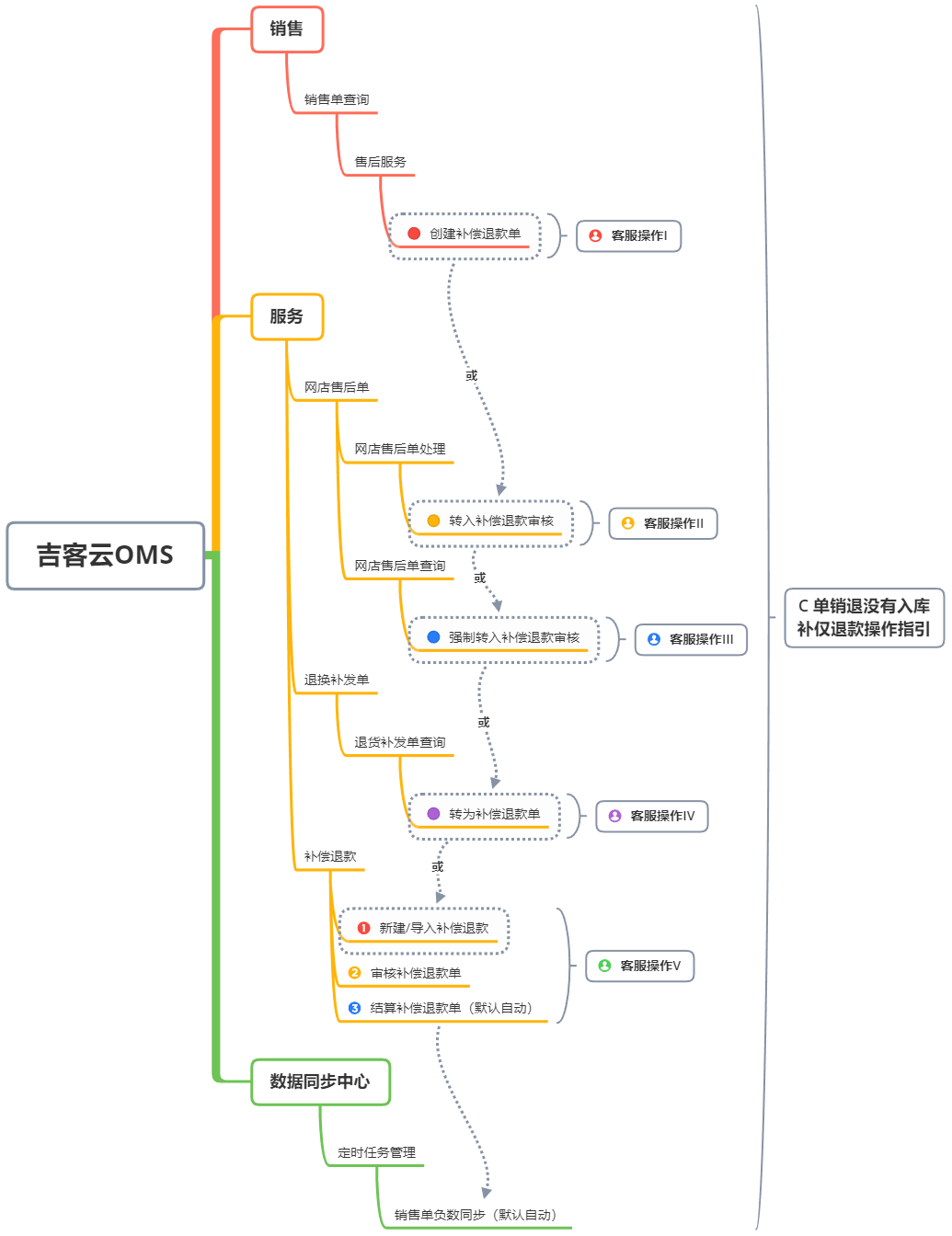 截图04