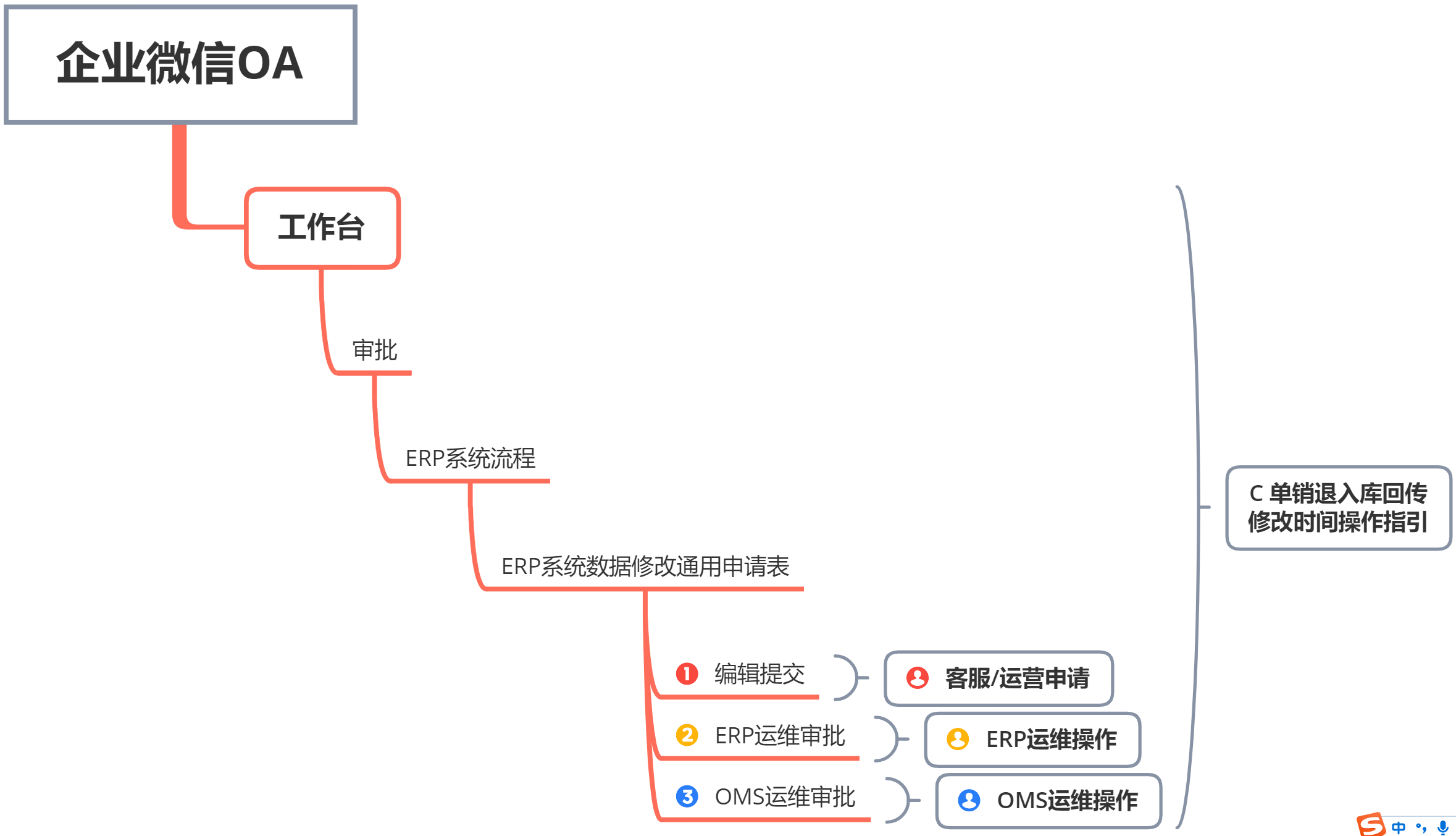 截图06