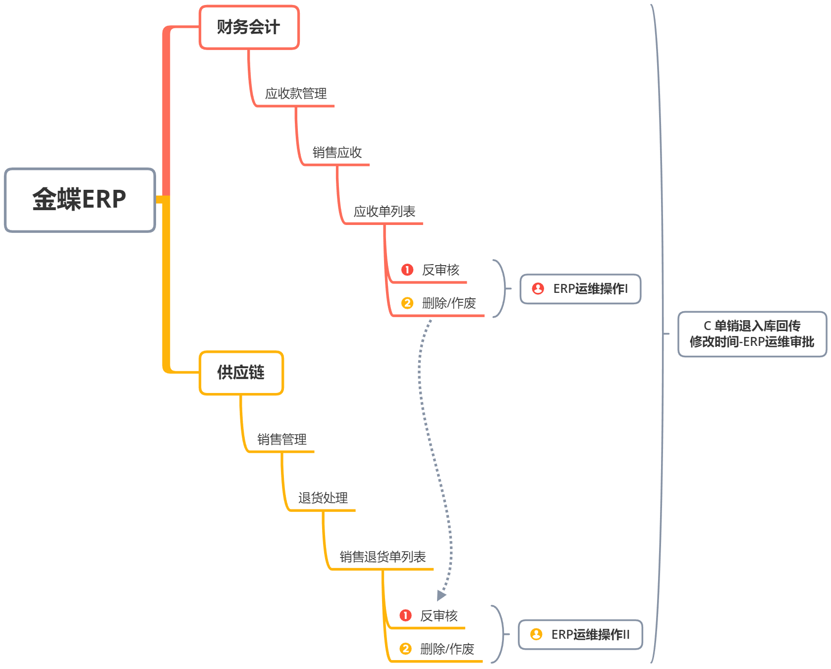 截图07
