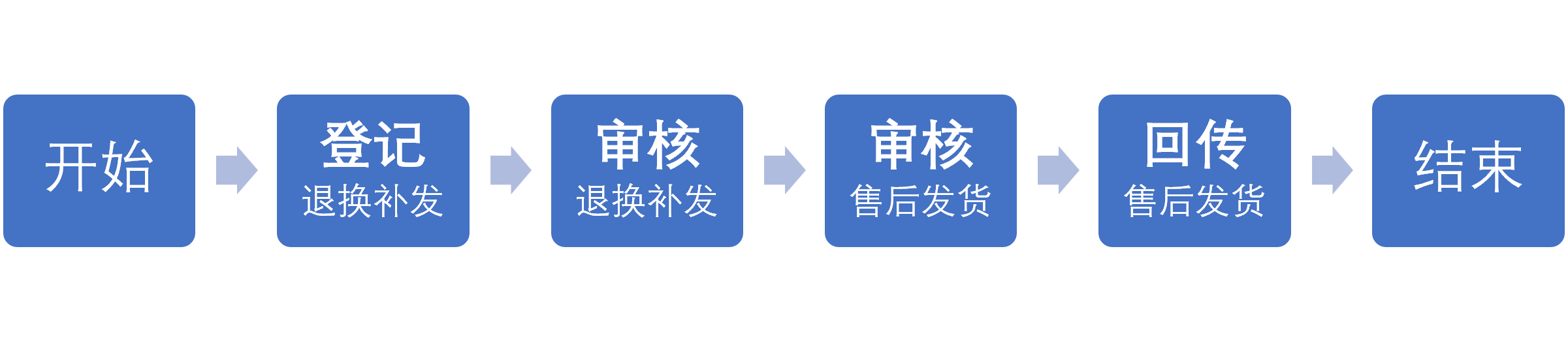 截图01