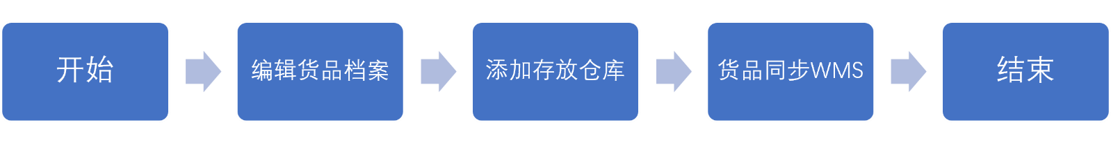 截图01